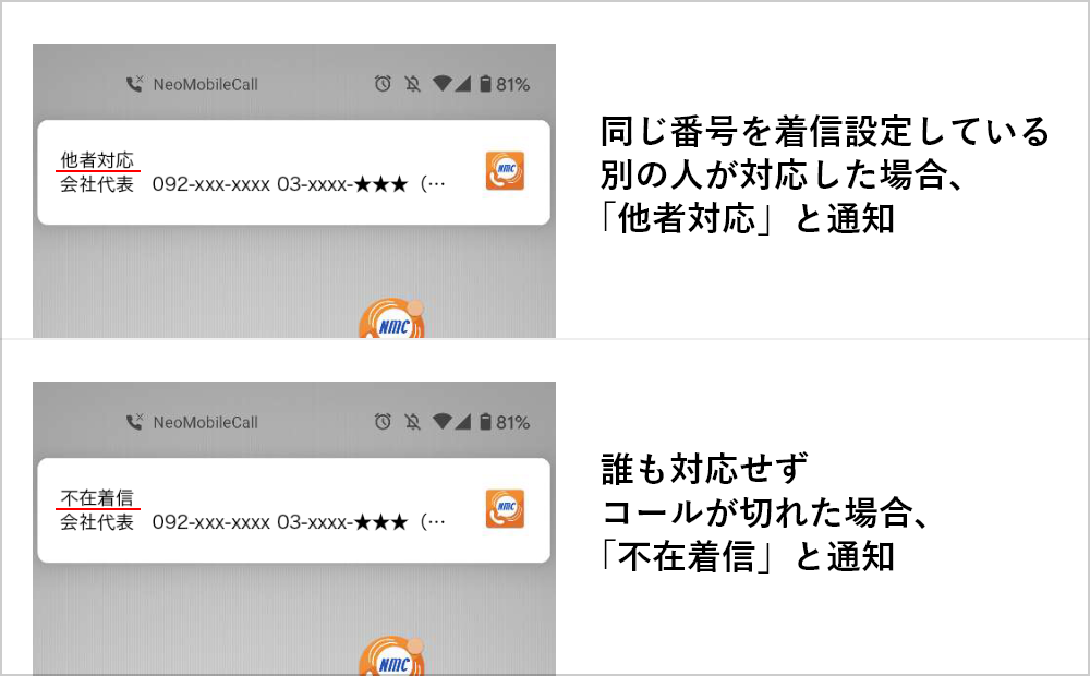 応対結果が確認できる!